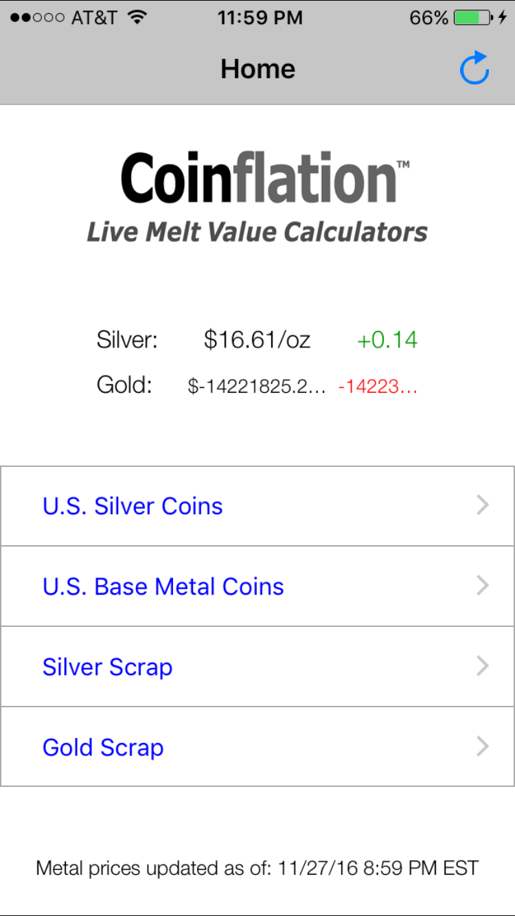Huge-Drop-In-Gold-Just-Now!